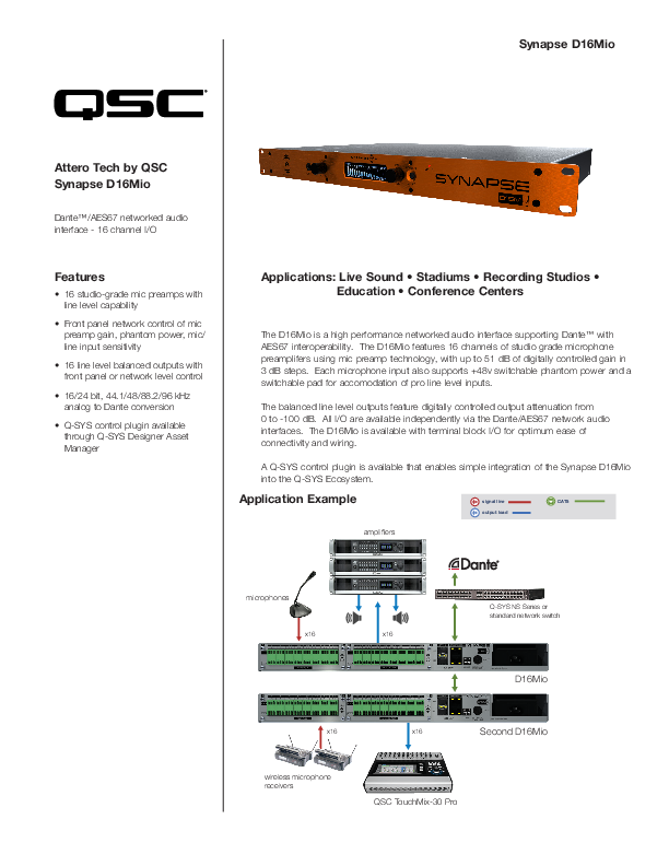 q_dn_d16mio_specsheet.pdf